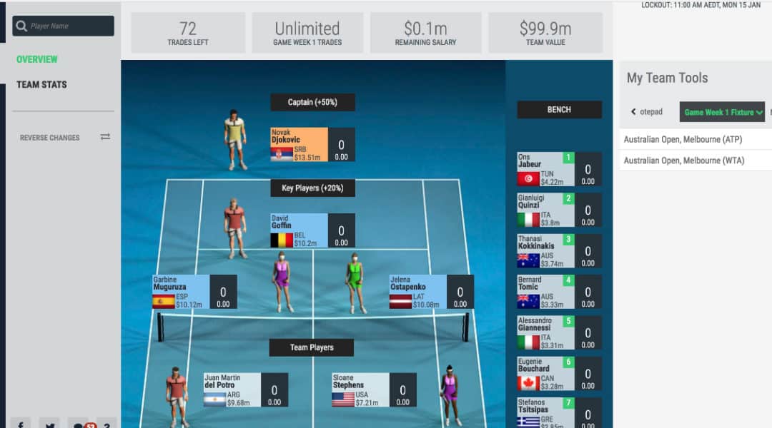 Vinn premier – spill Fantasy Tennis League med Tennis-Norge
