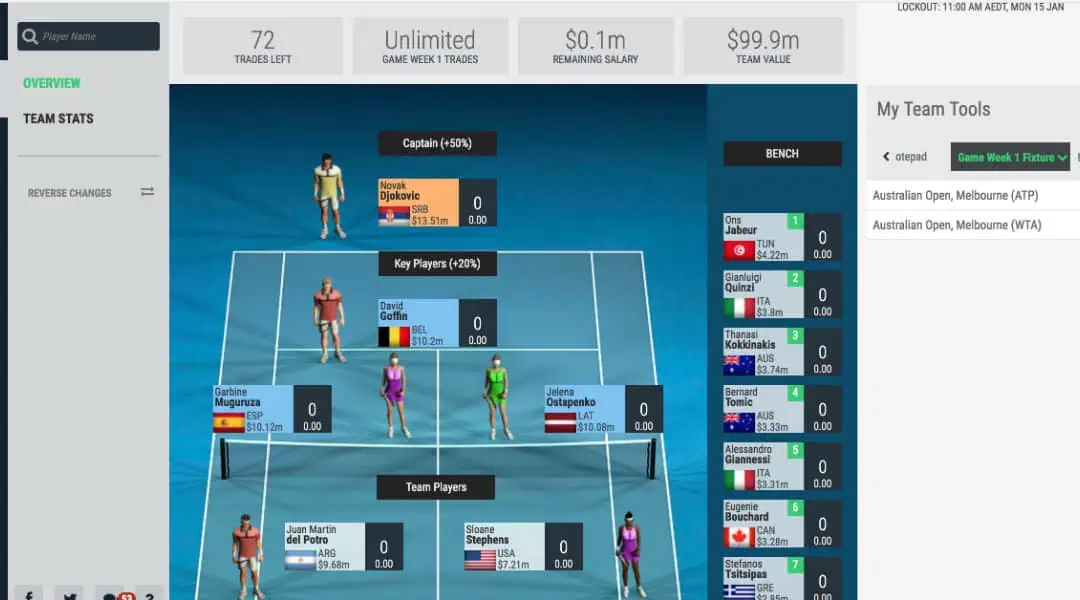 Kjemp om premier i Fantasy Tennis Leauge med Tennis-Norge
